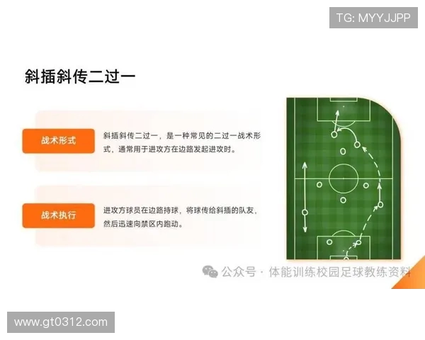 武汉足球队配合表现的数据分析与战术优化研究