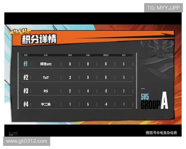 武汉网球队以68分稳居全国锦标赛积分榜首位展现强劲实力